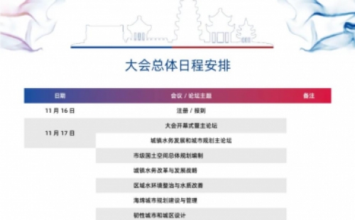 【議程2.0】10多位院士、35+專題論壇，400+演講專家